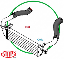 SAAS INTERCOOLER HOSE UPGRADE KIT TO SUIT MITSUBISHI TRITON MQ MR 4N15 TURBO DIESEL 2.4L I4