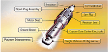 SET OF 8 AUTOLITE REVOLUTION HT SPARK PLUGS TO SUIT FORD FALCON BF BARRA 230 SOHC 5.4L V8