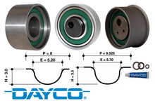 DAYCO TIMING BELT KIT TO SUIT MITSUBISHI EXPRESS SJ WA 4G64 2.4L I4
