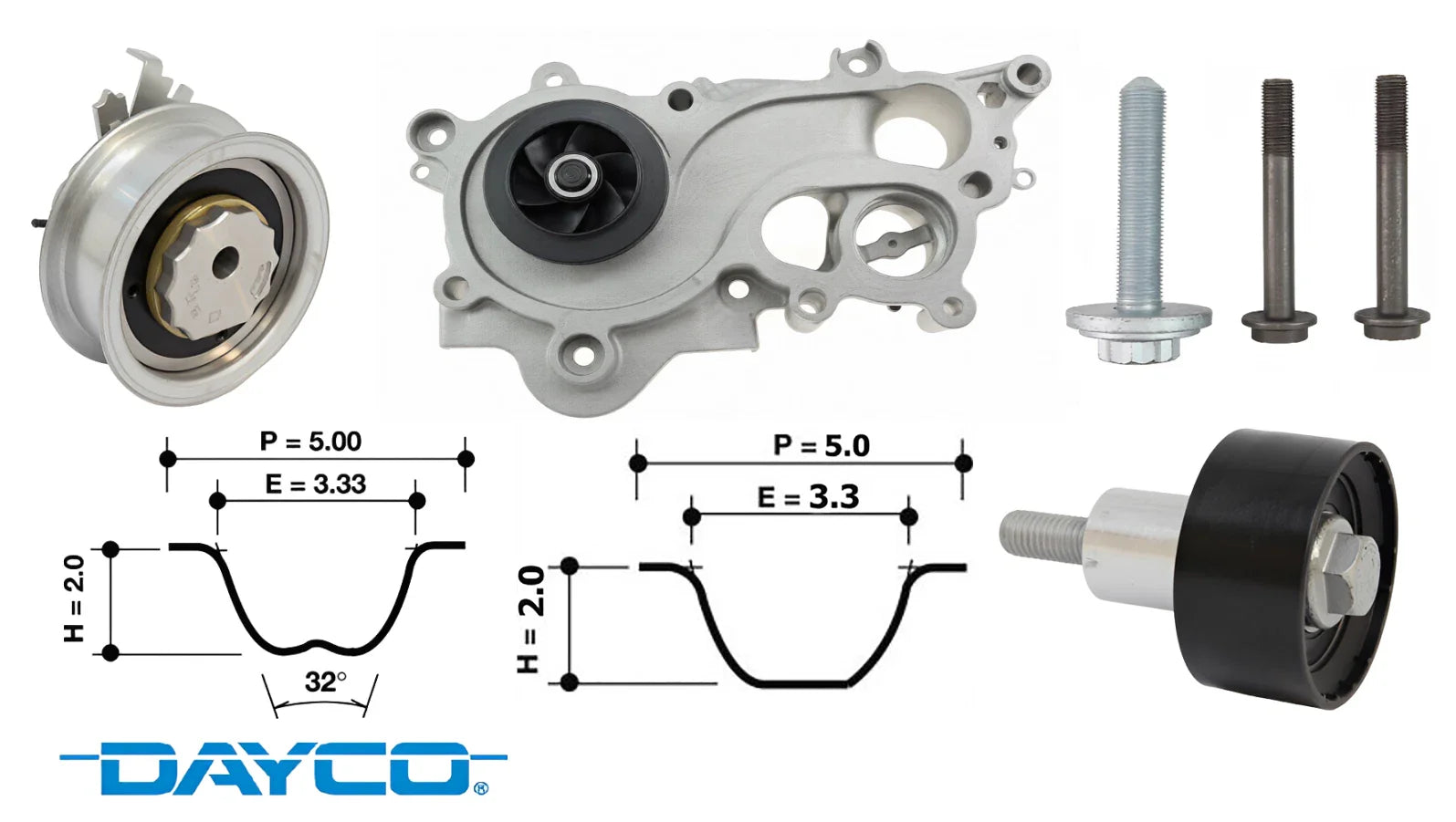 DAYCO TIMING BELT KIT TO SUIT AUDI A3 8V CMBA CXSB CZCA CPTA CZEA CUKB TURBO 1.4L I4