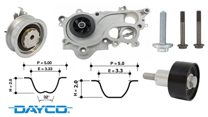 DAYCO TIMING BELT KIT TO SUIT AUDI A3 8V CMBA CXSB CZCA CPTA CZEA CUKB TURBO 1.4L I4